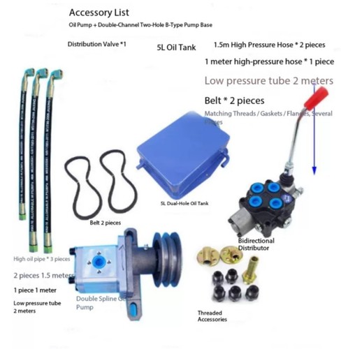 Modified gear pump - a, log